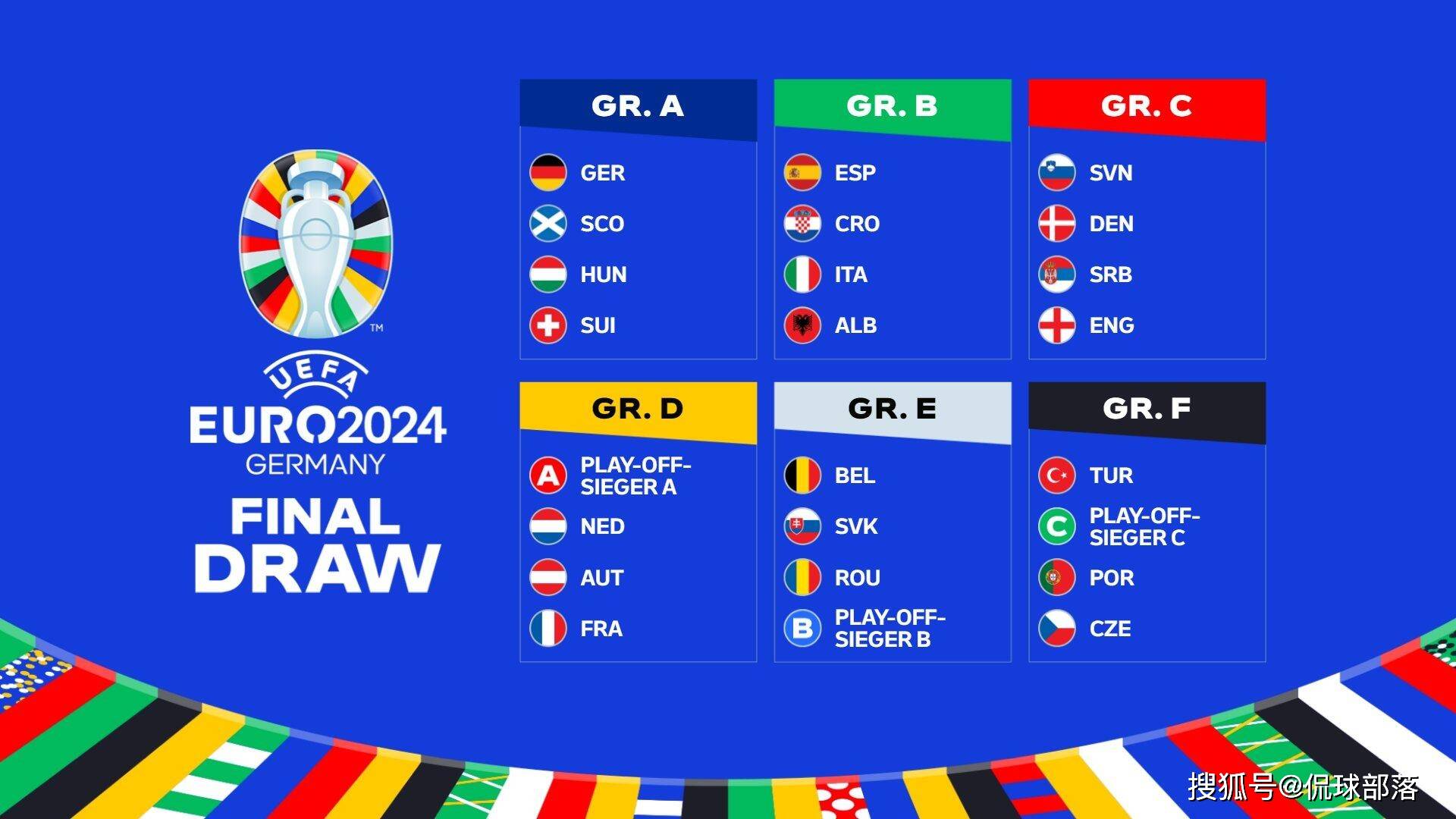 固定参赛费 固定参赛费